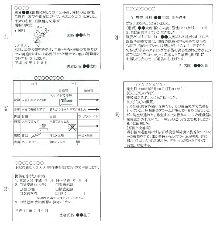 第101回 D問題 第29問の問題画像