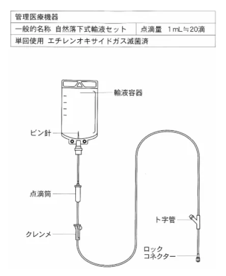 第102回 H問題 第30問の問題画像
