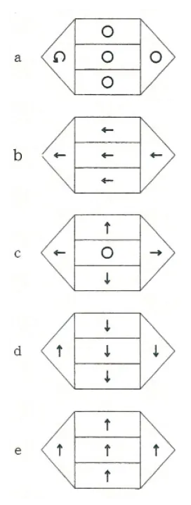 第103回 I問題 第73問の問題画像