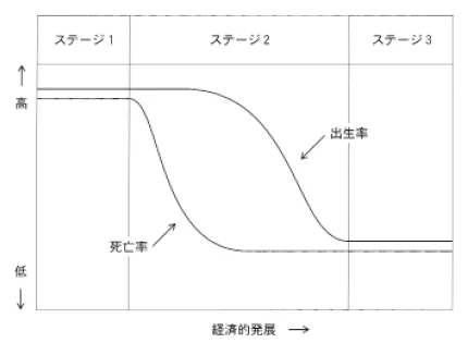 第104回 E問題 第39問の問題画像