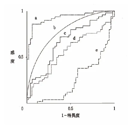 第105回 F問題 第11問の問題画像