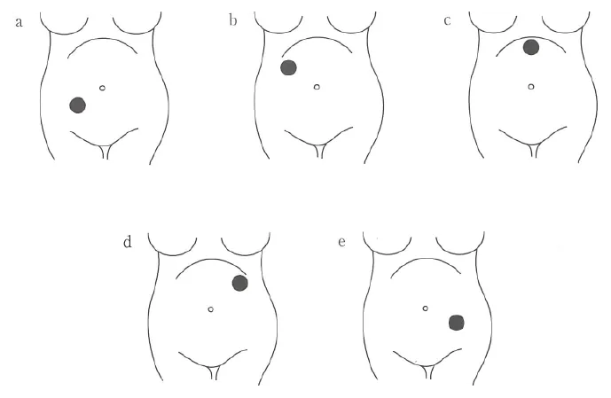 第106回 E問題 第5問の問題画像