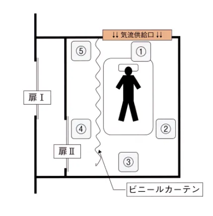 第107回 H問題 第16問の問題画像
