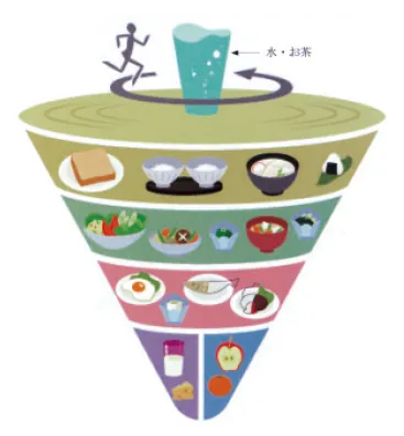 第108回 E問題 第7問の問題画像