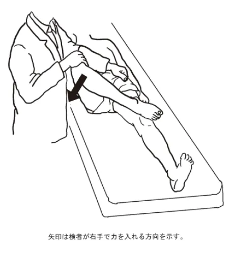 第108回 I問題 第26問の問題画像