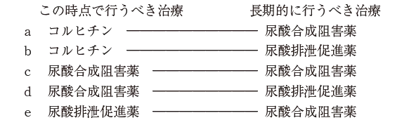 第109回 A問題 第49問の問題画像