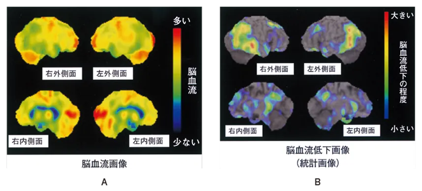 第109回 D問題 第2問の問題画像