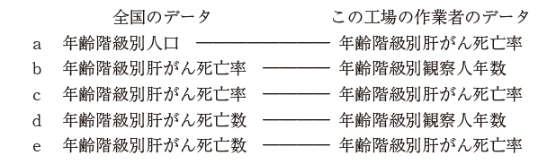 第109回 G問題 第43問の問題画像