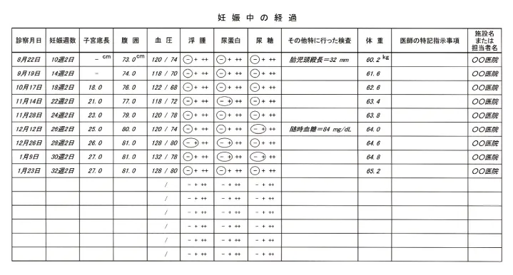 第110回 F問題 第22問の問題画像