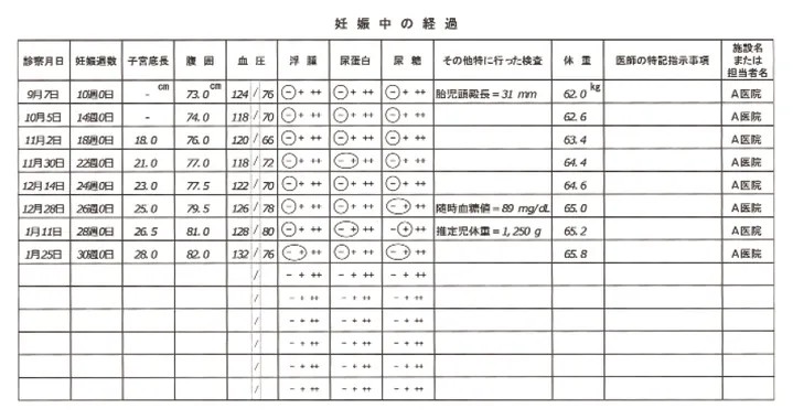 第113回 C問題 第29問の問題画像