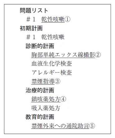 第114回 B問題 第13問の問題画像