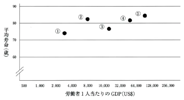 第114回 C問題 第11問の問題画像