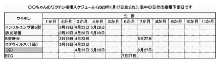 第115回 C問題 第44問の問題画像