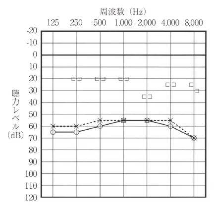第116回 F問題 第37問の問題画像